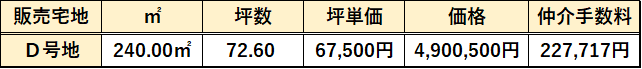 スカイピア鶴居