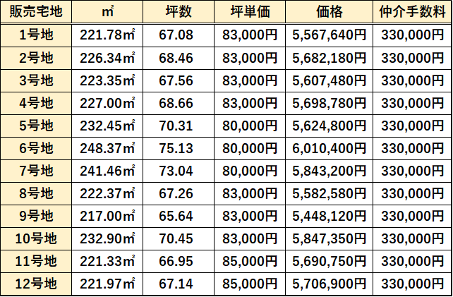 大悟法12